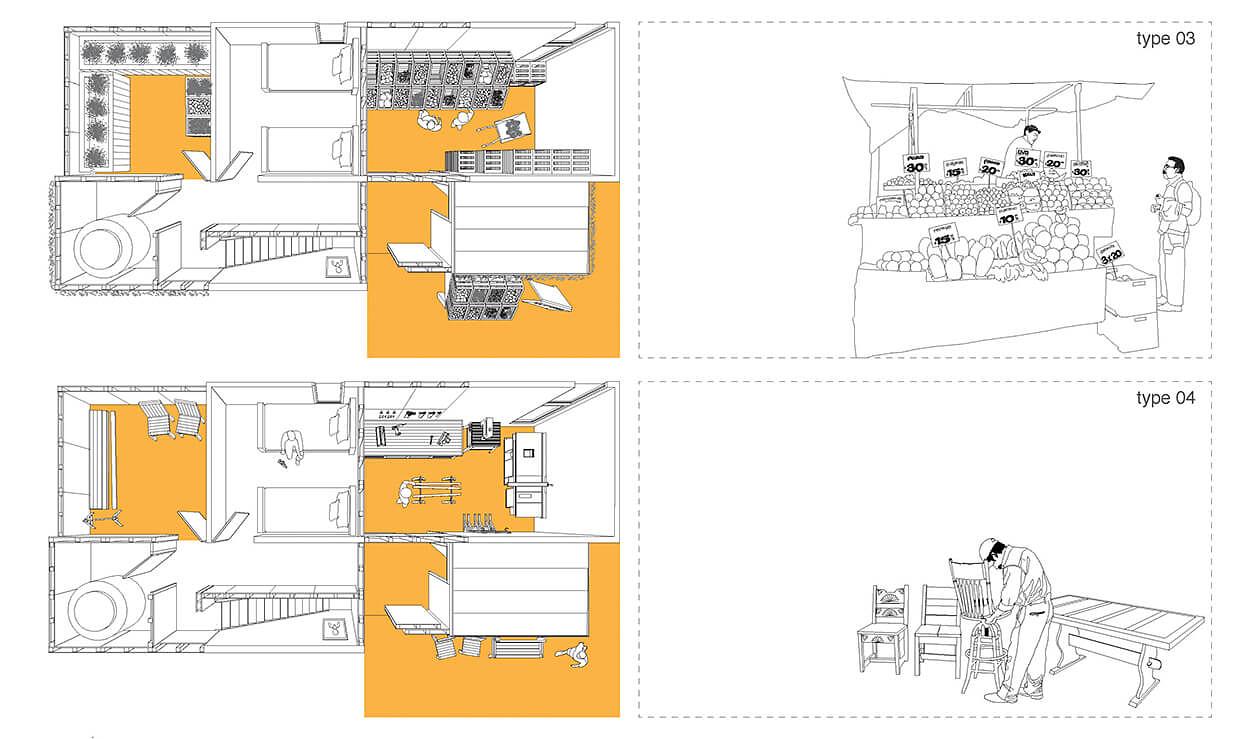 Housing +