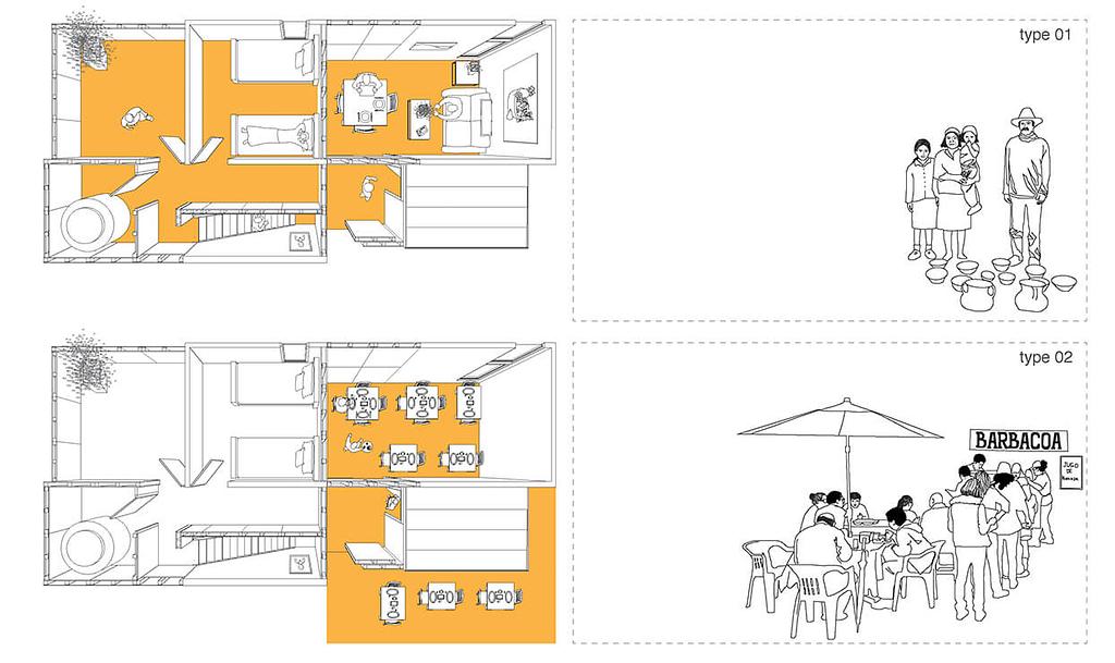 Housing +