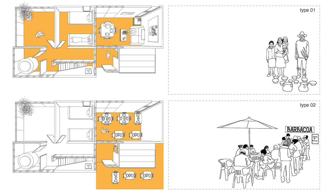 Housing +