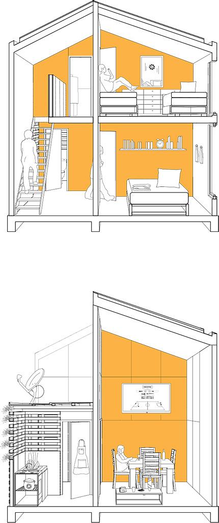 Housing +